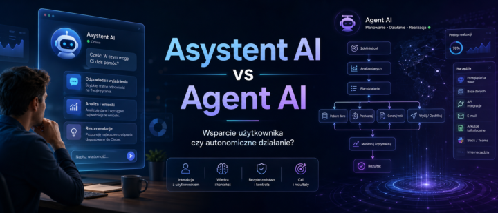 agent ai czy asystent ai